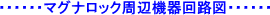 �}�O�i���b�N���Ӌ@���H�}
